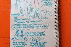TEDSummitNotes01
